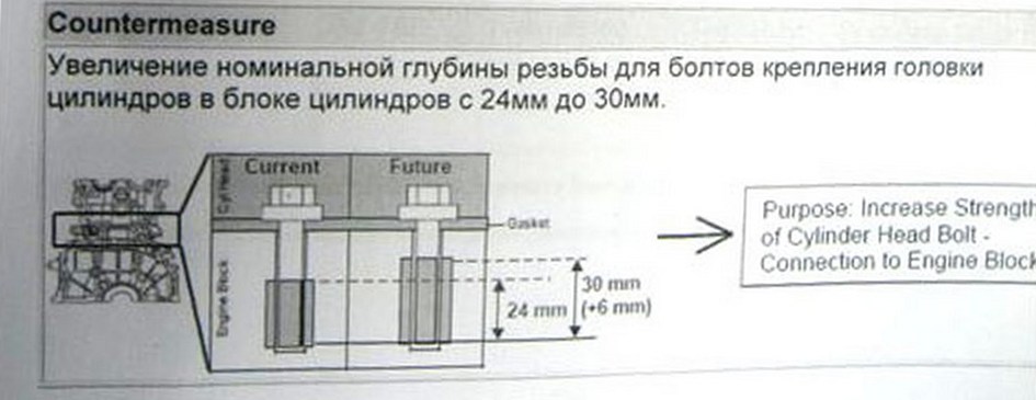 Двигатель 2az fe проблемы и особенности toyota